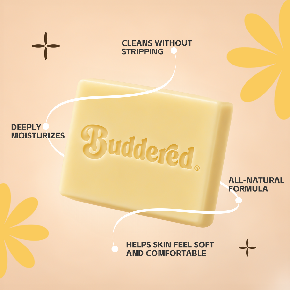 Buddered Natural Beef Tallow Soap Bar for Sensitive Skin